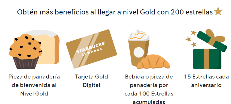 Recompensas Starbucks